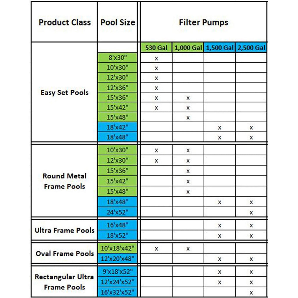 Above Ground Swimming Pool & Cartridge Pump C912230