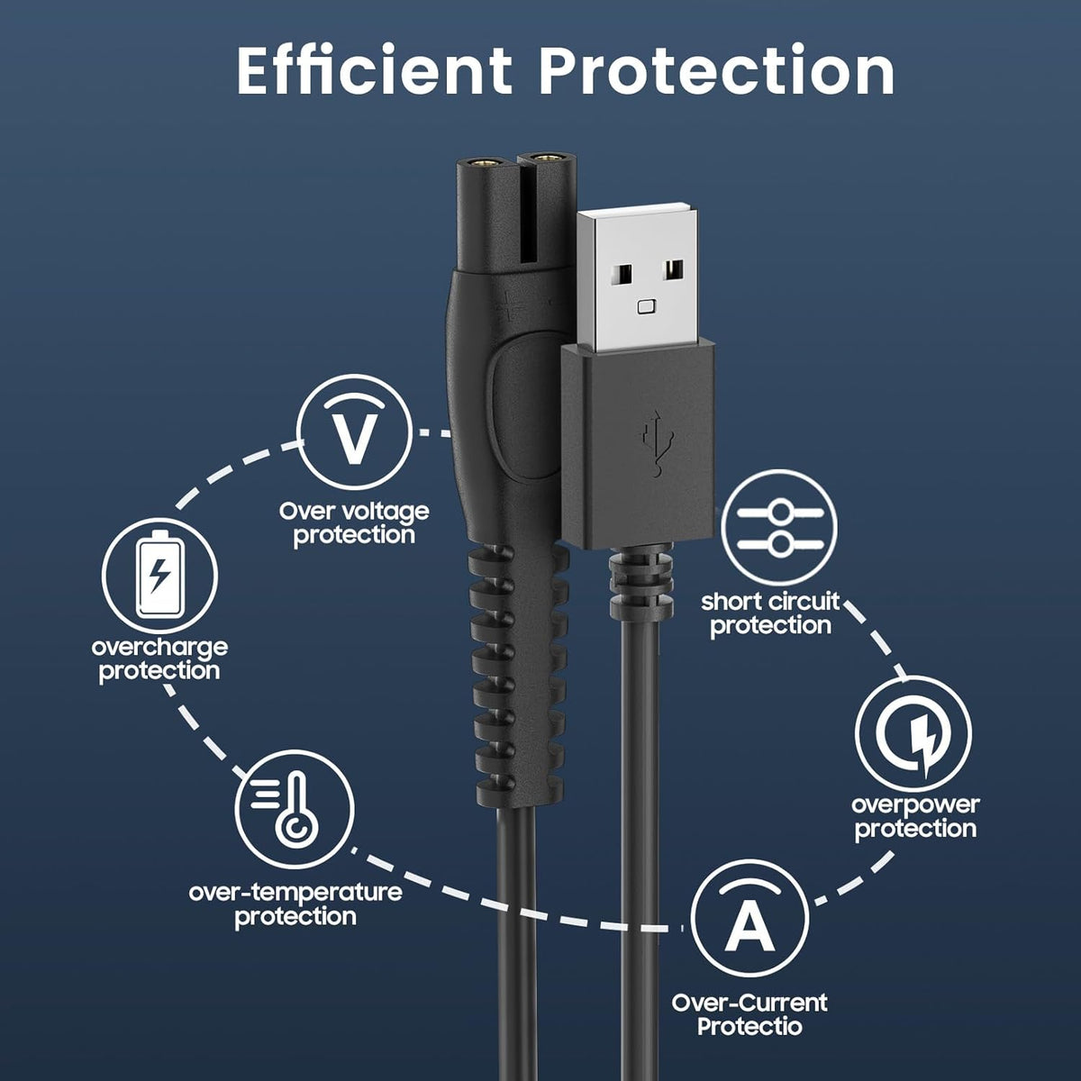 USB Charging Cable for Philips Norelco Shaver L3570