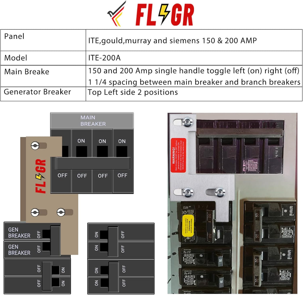 Interlock Kit for Electrical Panels J6264