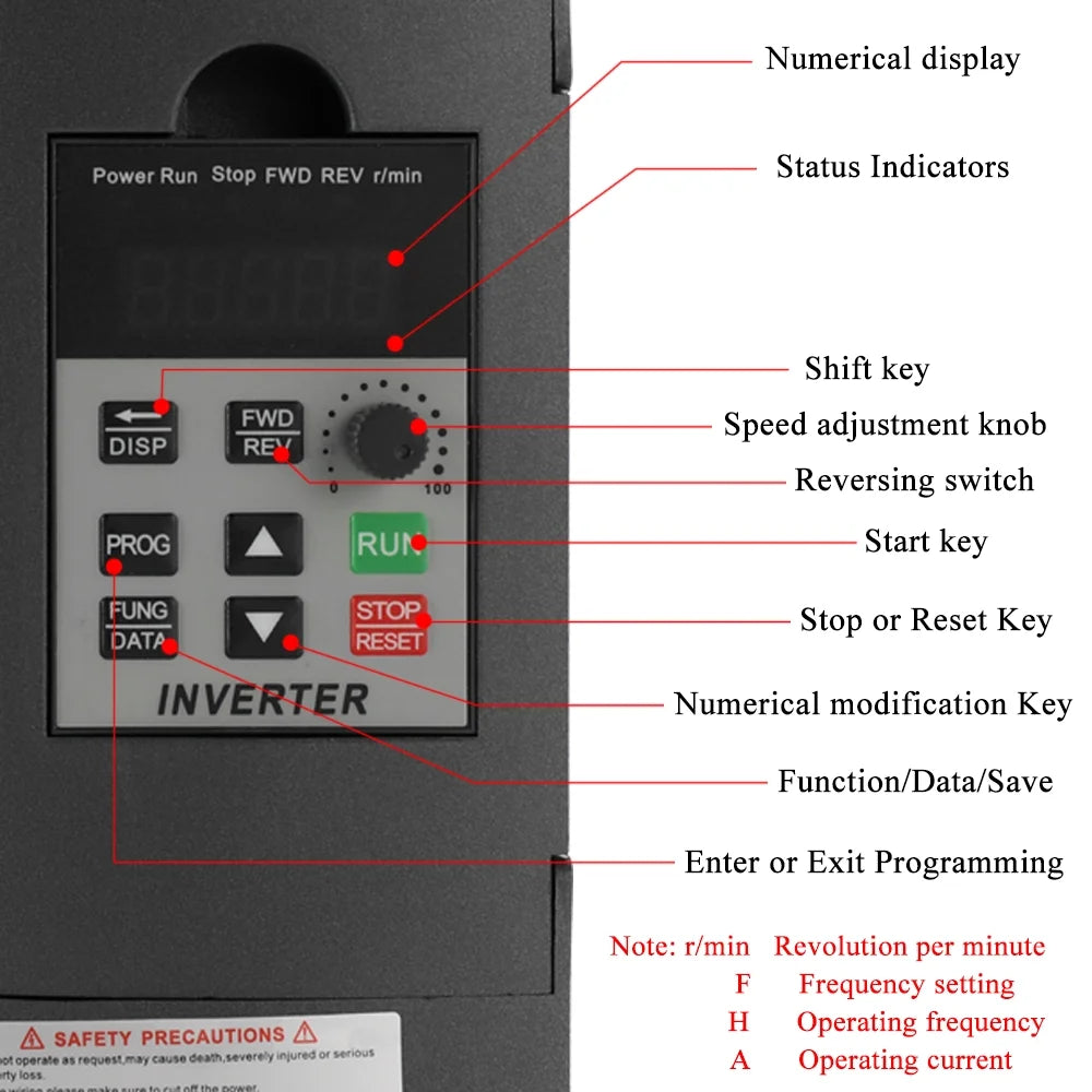 2.2KW 220 V AC Motor Drive Variable Inverter N615