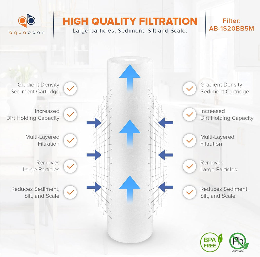 5 Micron 20 Sediment Water Filter Replacement Cartridge, 10 Pack H312362