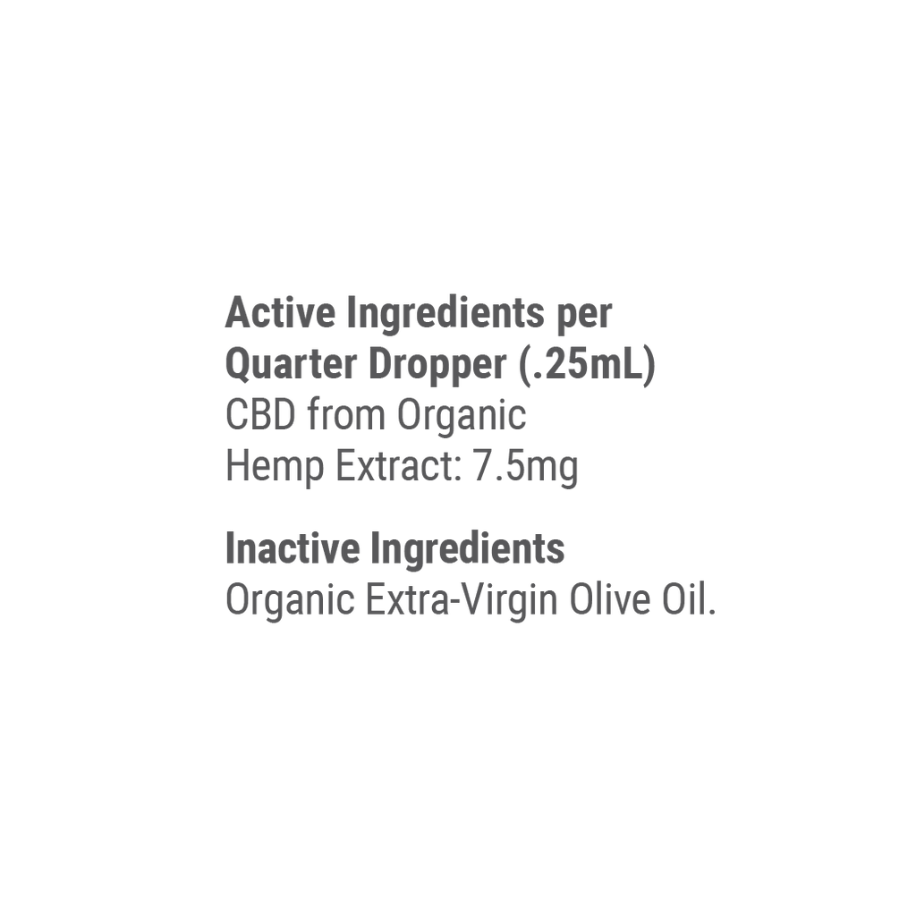 900mg Organic CBD Tinctures for Dogs, Cats and Pets O668