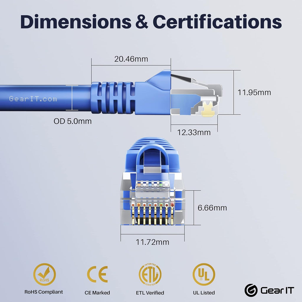 100-Pack Cat5e Ethernet Patch Cable 1.5 Feet Blue C4013