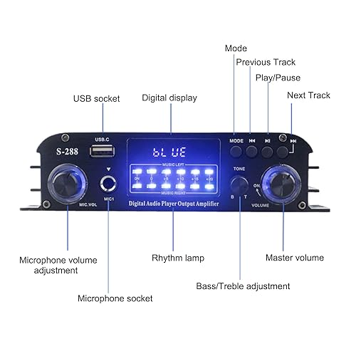 4 Channel Bluetooth 5.0 Stereo Amplifier, 50Wx4 Power Amp, 1200W Max, Class D Home Audio Receiver P522