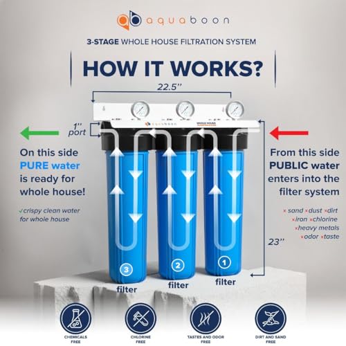 3 Stage Whole House Water Filter System I4558
