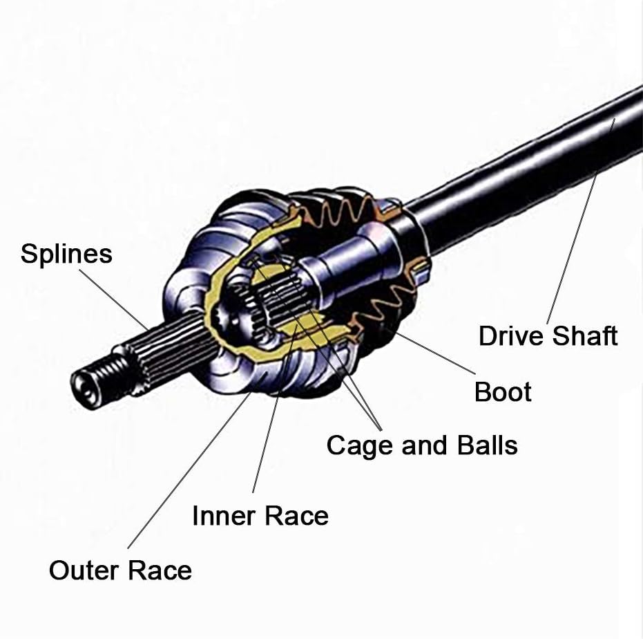 CV Axle Complete Shaft Assembly Pack of 2 S5938