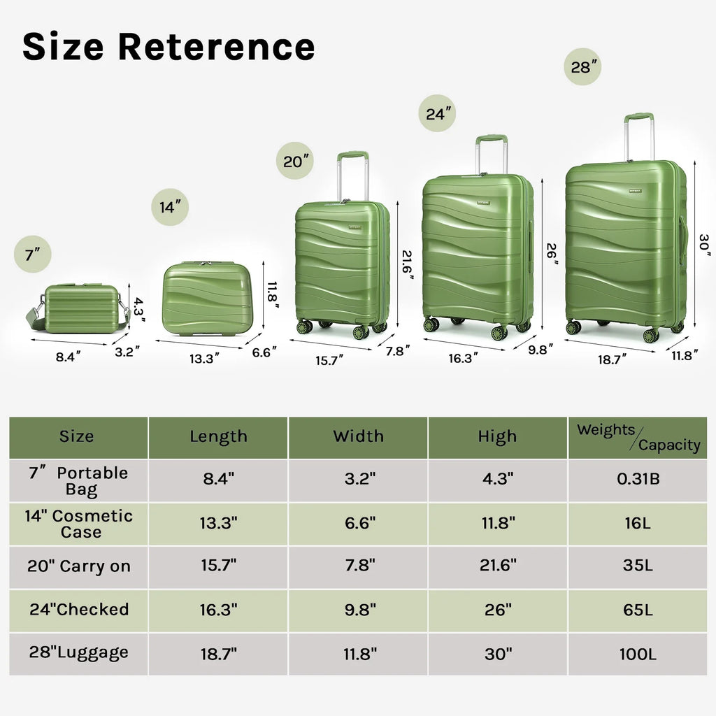 5 Luggage Sets PP Hardside Spinner Luggage Expandable Carry-on Suitcase P3294