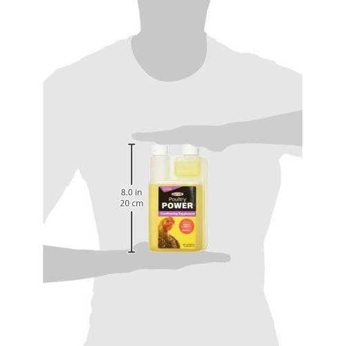 Poultry Supplement J3535