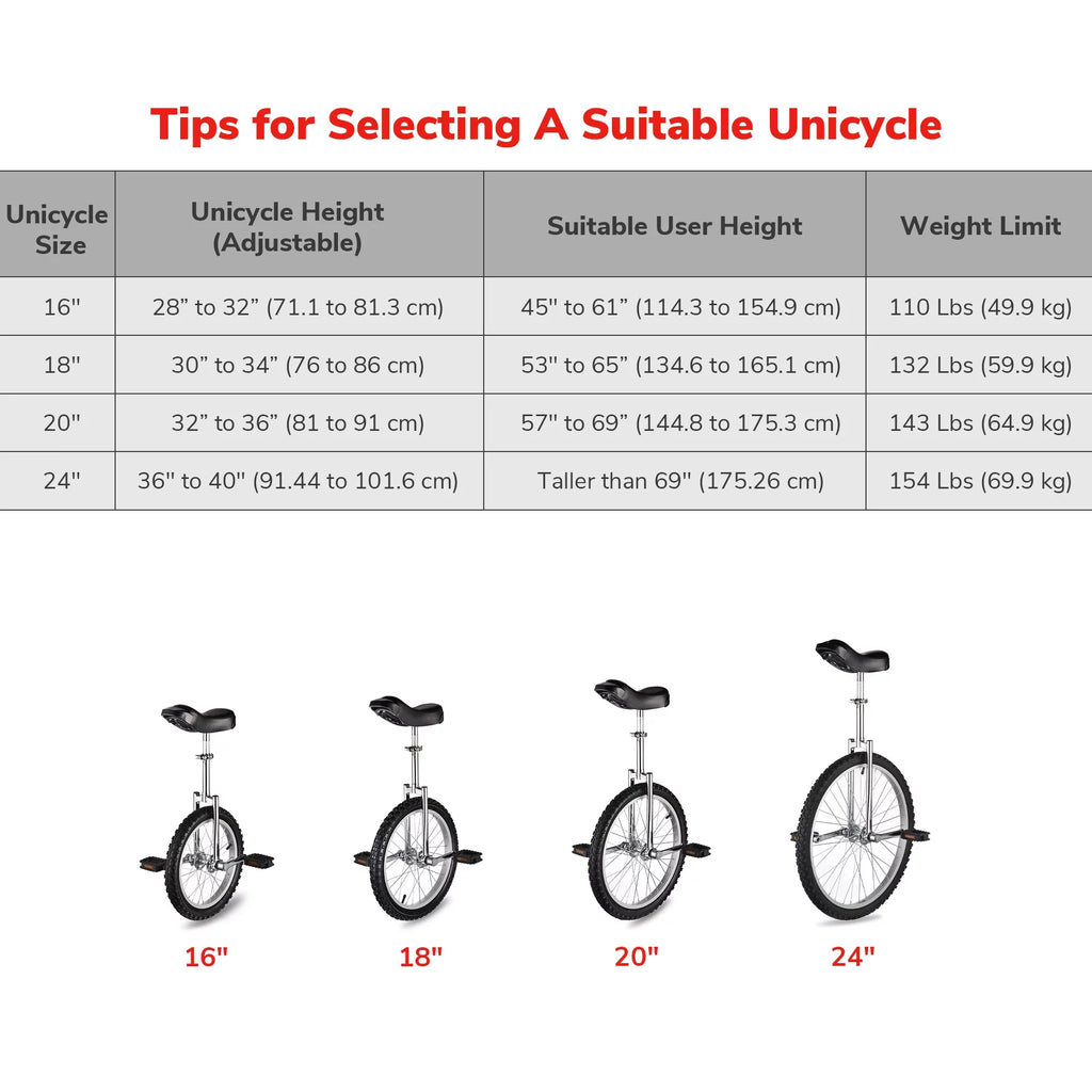 20 Inch Outdoor Unicycle Bike Yellow & Green U549113