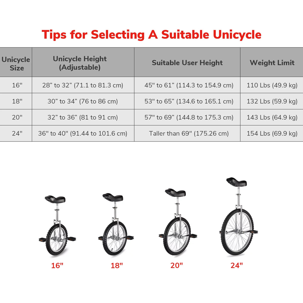 20 Inch Outdoor Unicycle Bike Yellow & Green U549113