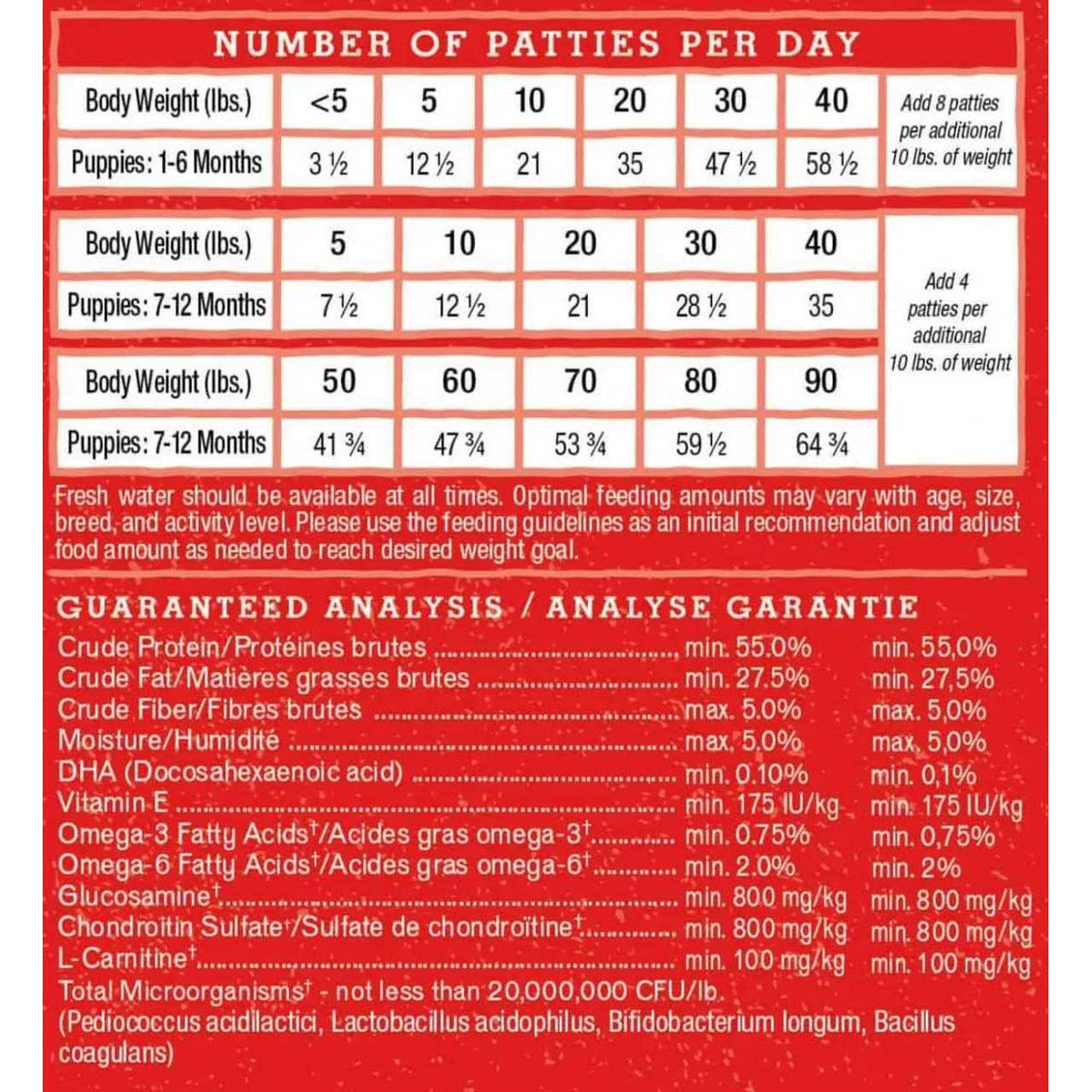 Freeze-Dried Raw Dog Food Salmon Patties M80472