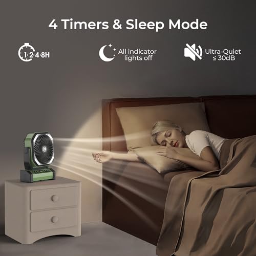 20000mAh Rechargeable Camping Fan with LED Lantern V69892