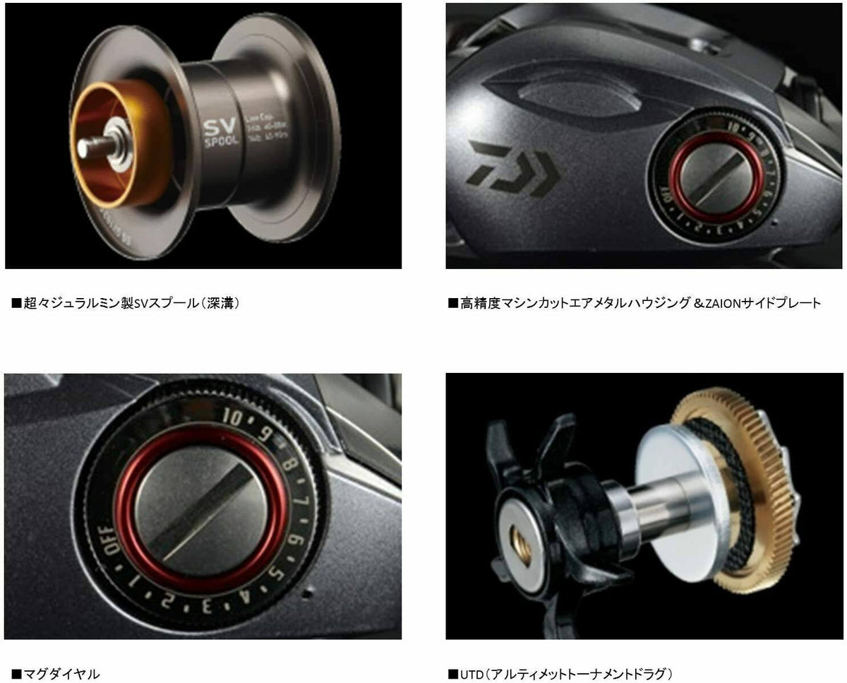 Baitcasting Reel X60072