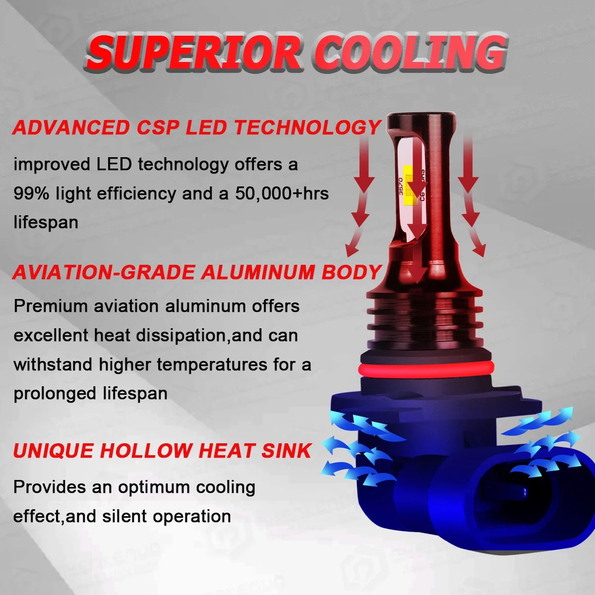 LED Headlight Bulbs 9005 H11 High/Low Beam Fog Light 6000k 6Pcs J876