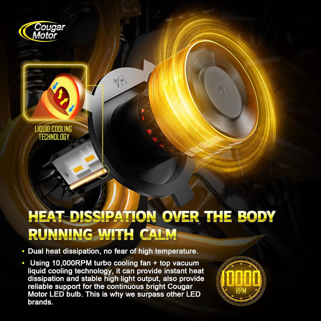 H4 LED Bulb 6500K Cool White All-in-One Conversion Kit Pack of 2 K146126