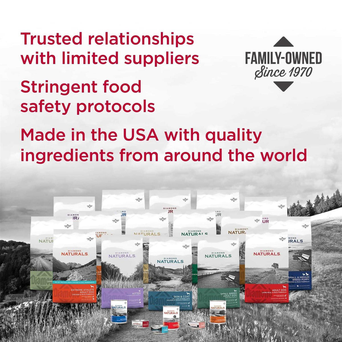 Chicken & Rice Dog Food B64845