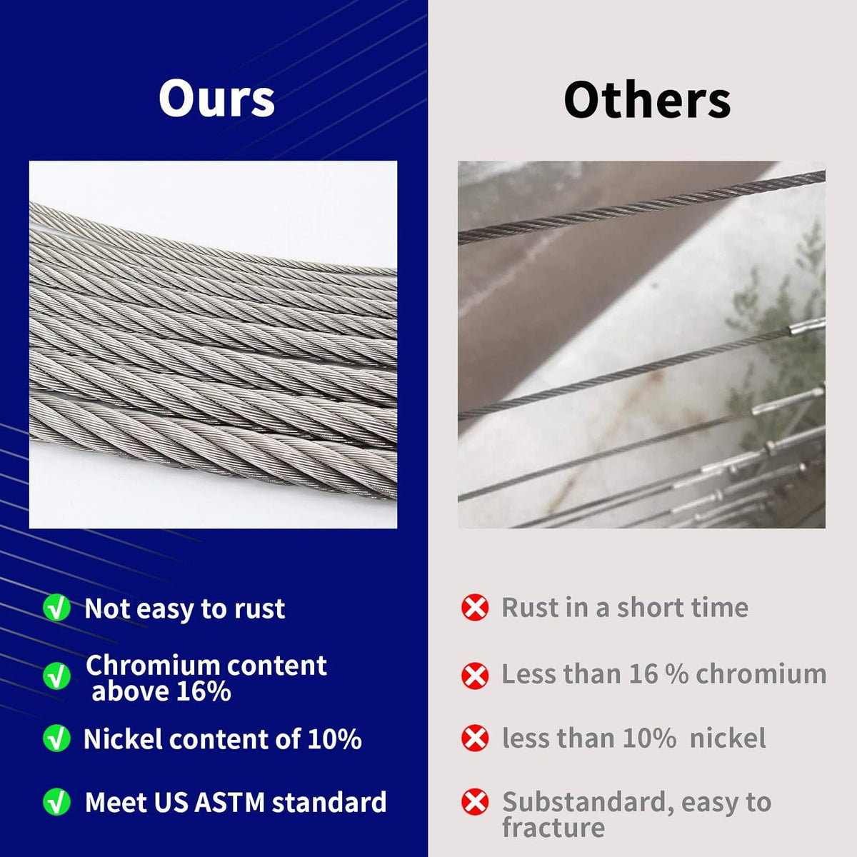 1/8 T316 Stainless Steel Cable with Cutter, 600FT 7 x 7 Strands Wire Rope G6946
