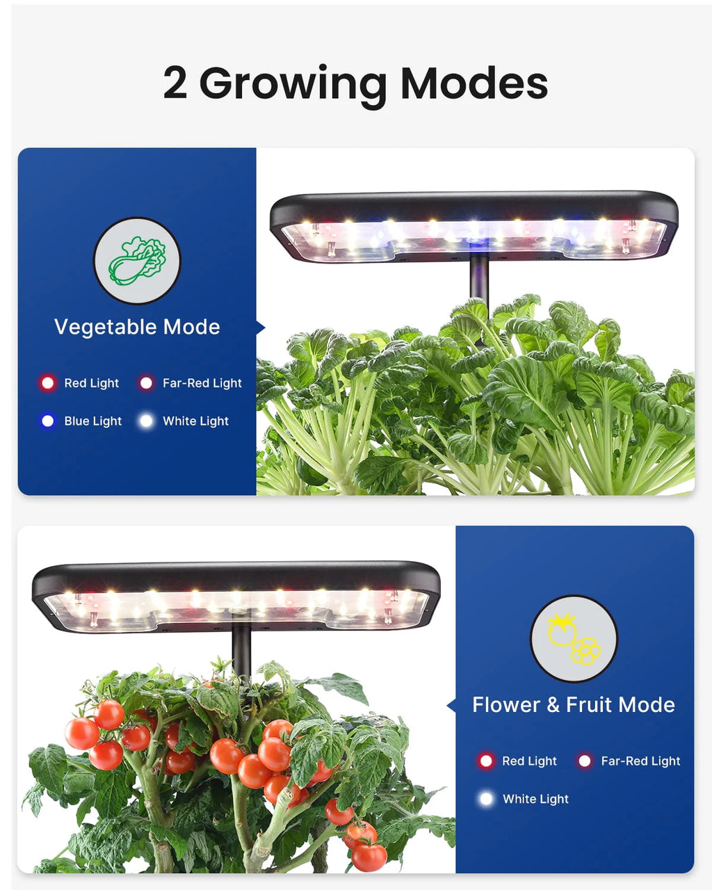 8 Pods Hydroponic Growing System with LED Grow Light X612317