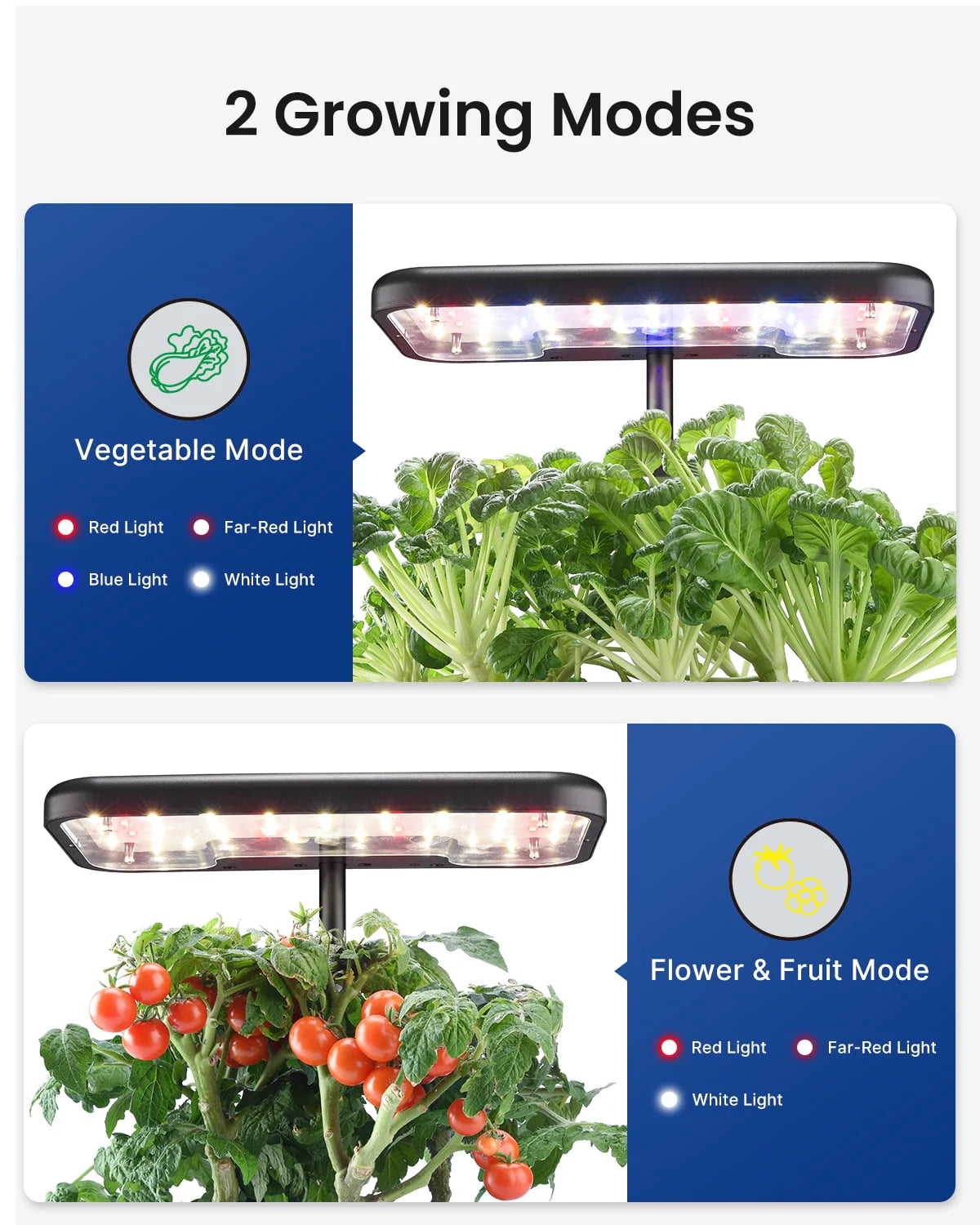 8 Pods Hydroponic Growing System with LED Grow Light X612317