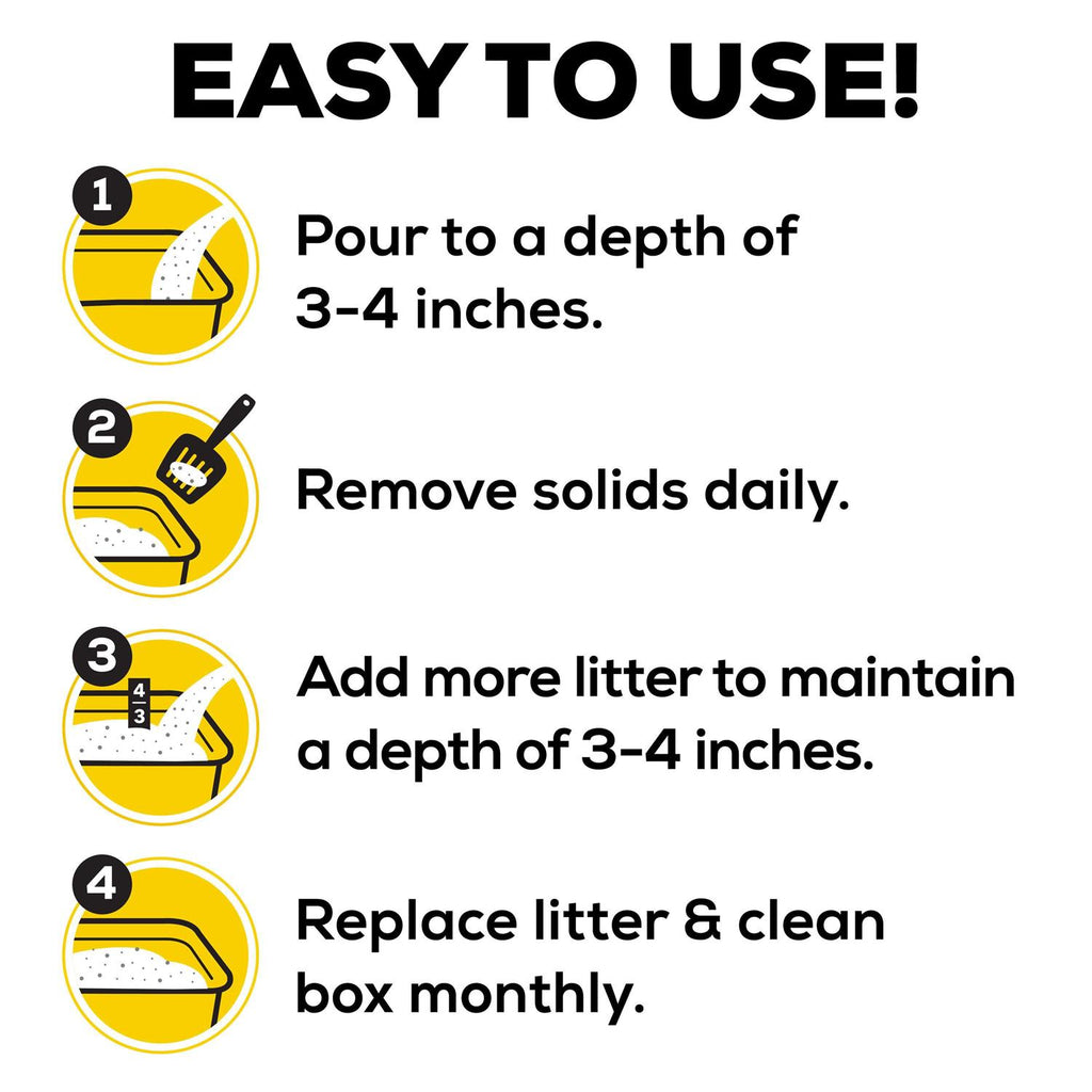 24/7 Performance Clumping Cat Litter M862