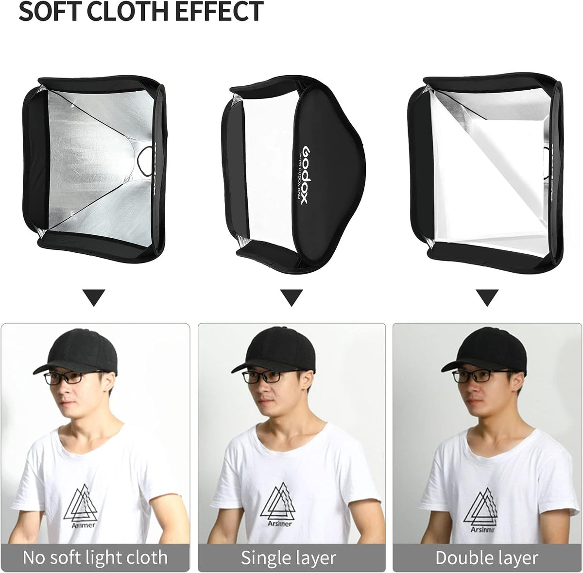 Foldable Flash Softbox Kit with Grid and Carrying Case Y820799