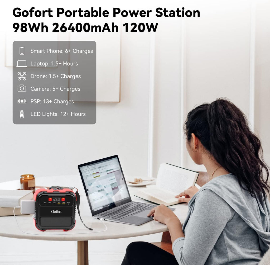 Portable Power Station 26400mAh 98Wh 120W Peak 240W 110V AC Outlets Battery Pack with Flashlight DC QC PD E13926