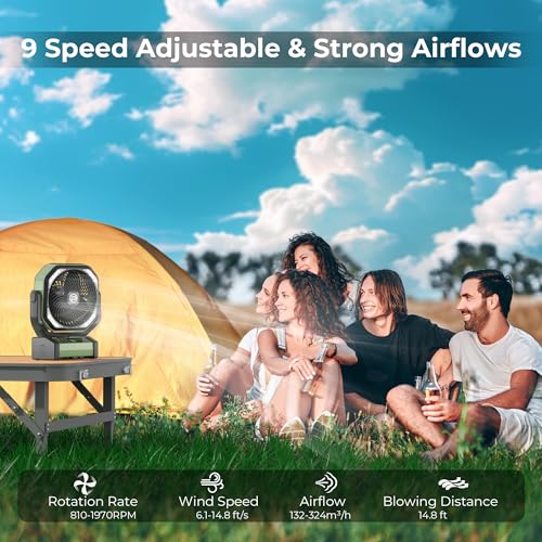 20000mAh Rechargeable Camping Fan with LED Lantern V69892