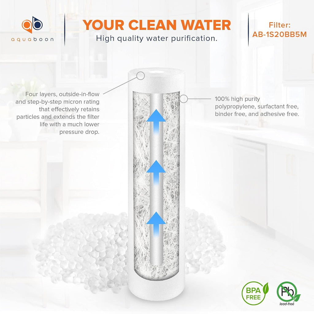 5 Micron 20 Sediment Water Filter Replacement Cartridge, 10 Pack H312362