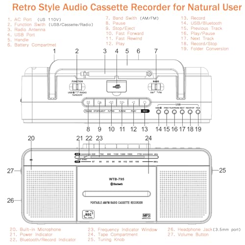 Cassette Player Recorder with Bluetooth, USB, AM/FM Radio Stereo, Portable N8373