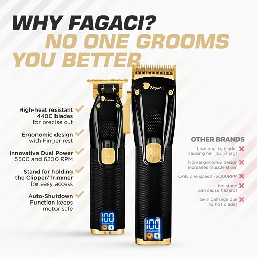 Professional Hair Clippers Set Turbo Power with Precise Cutting, Cordless Hair Clippers and Trimmers Set J4939