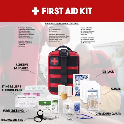 5 Day Survival Backpack with Supplies W396019