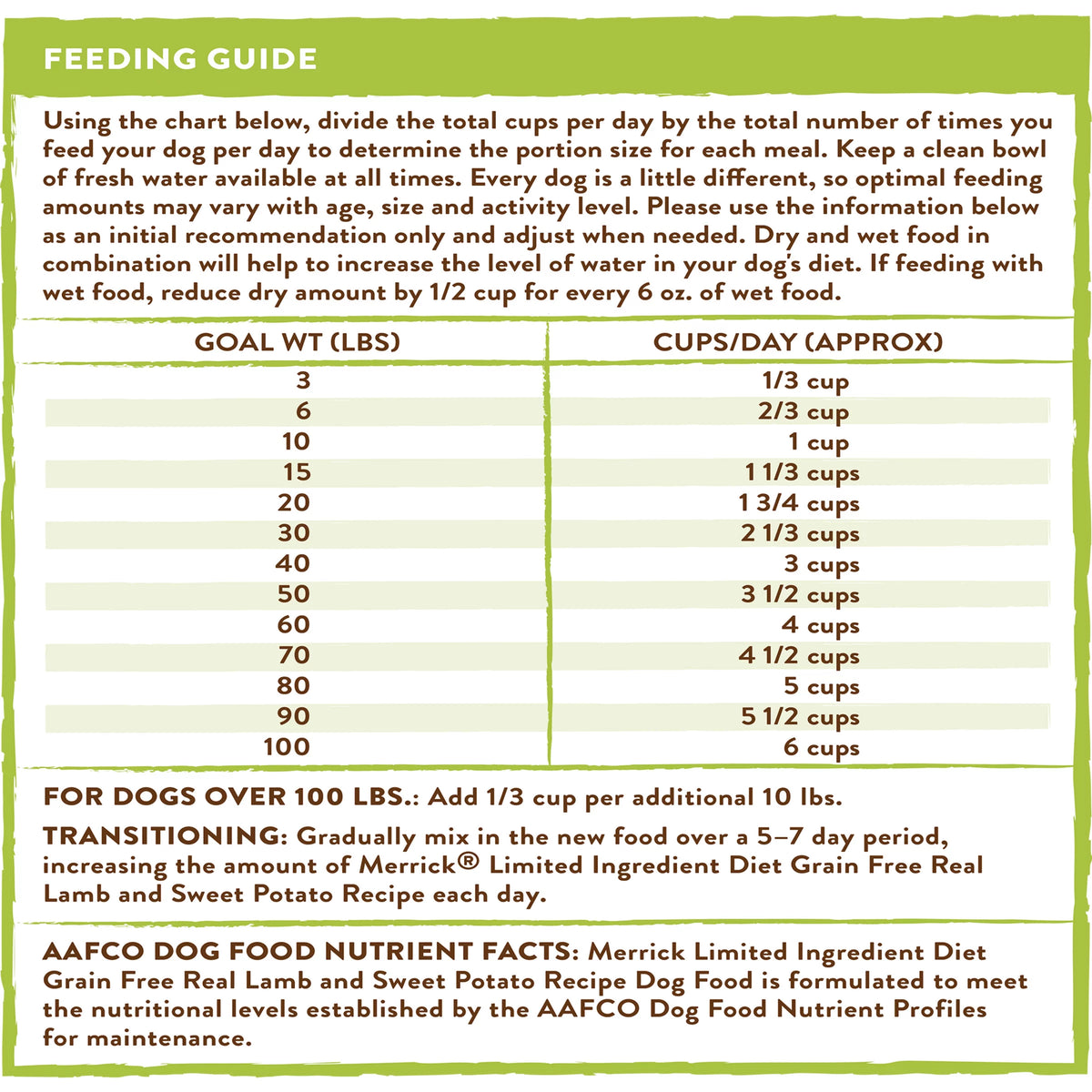 Limited Ingredient Lamb & Sweet Potato Grain Free Dry Dog Food 22 lb Bag I770