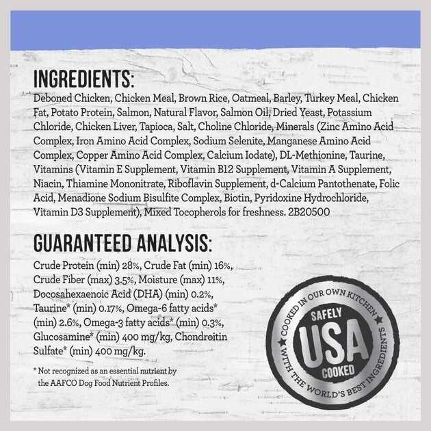 Puppy Recipe Dry Dog Food R9110