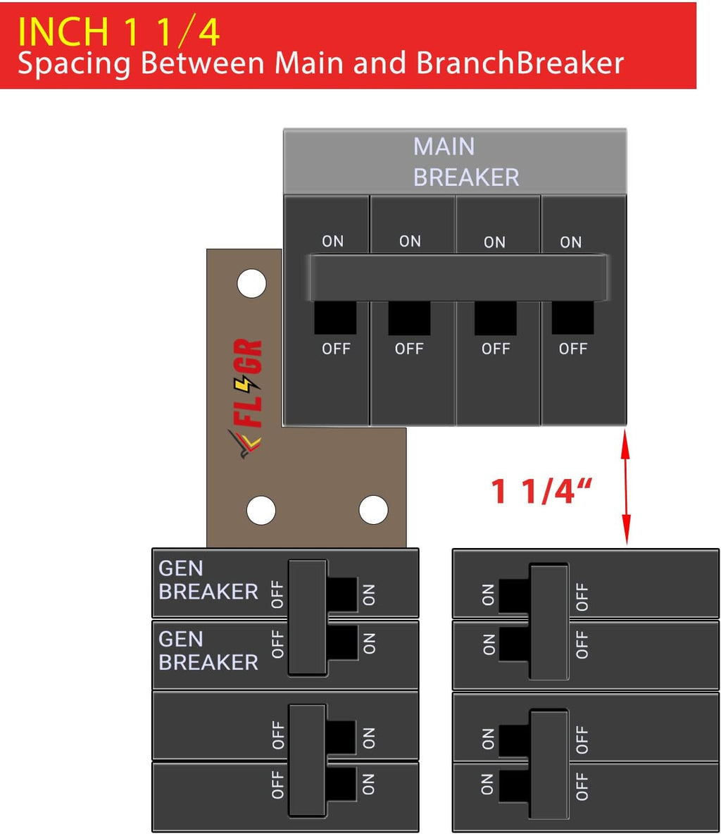 Interlock Kit for Electrical Panels J6264