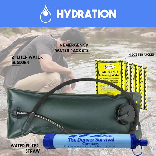 5 Day Survival Backpack with Supplies W396019