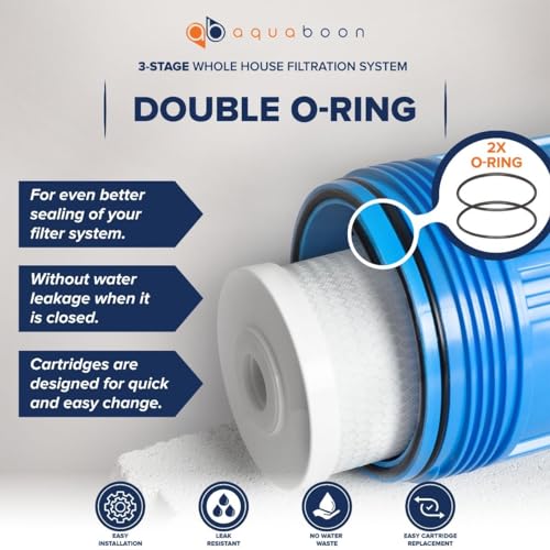 3 Stage Whole House Water Filter System I4558