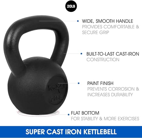 5-80 lbs Cast Iron Kettlebell P54981