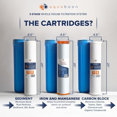 3 Stage Whole House Water Filter System I4558