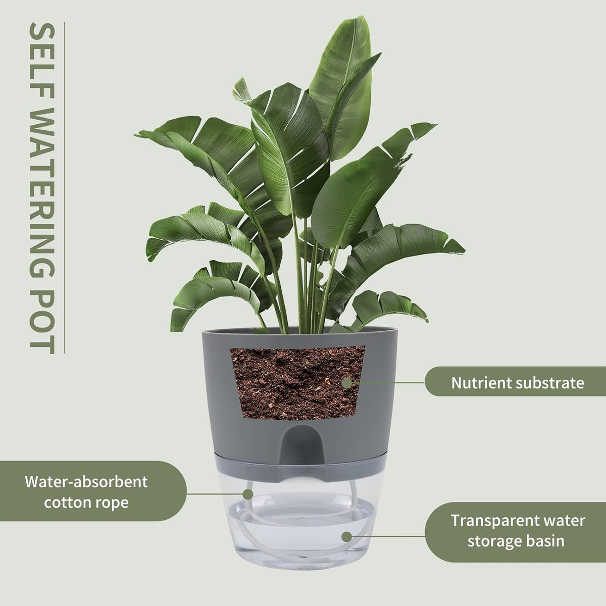 6 Pack Grey Plastic Self Watering Plant Pot Y14090