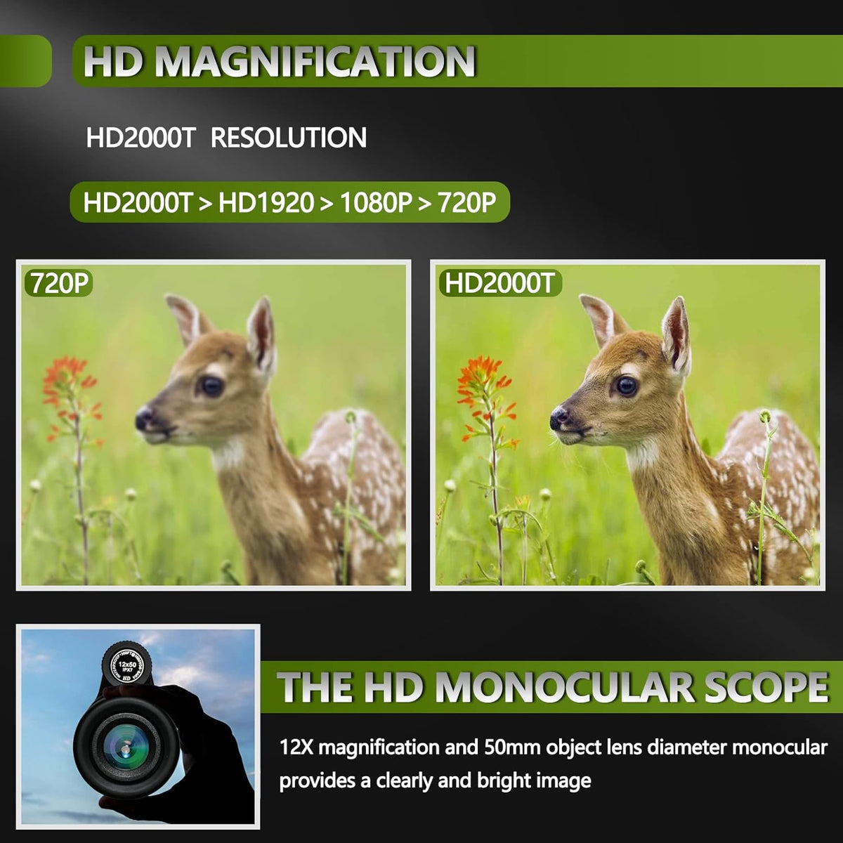 12x50 Waterproof Monocular with Smartphone Adapter & Tripod Y892199