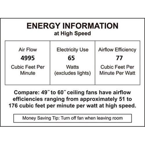 Rust 52x22 Ceiling Fan I387235