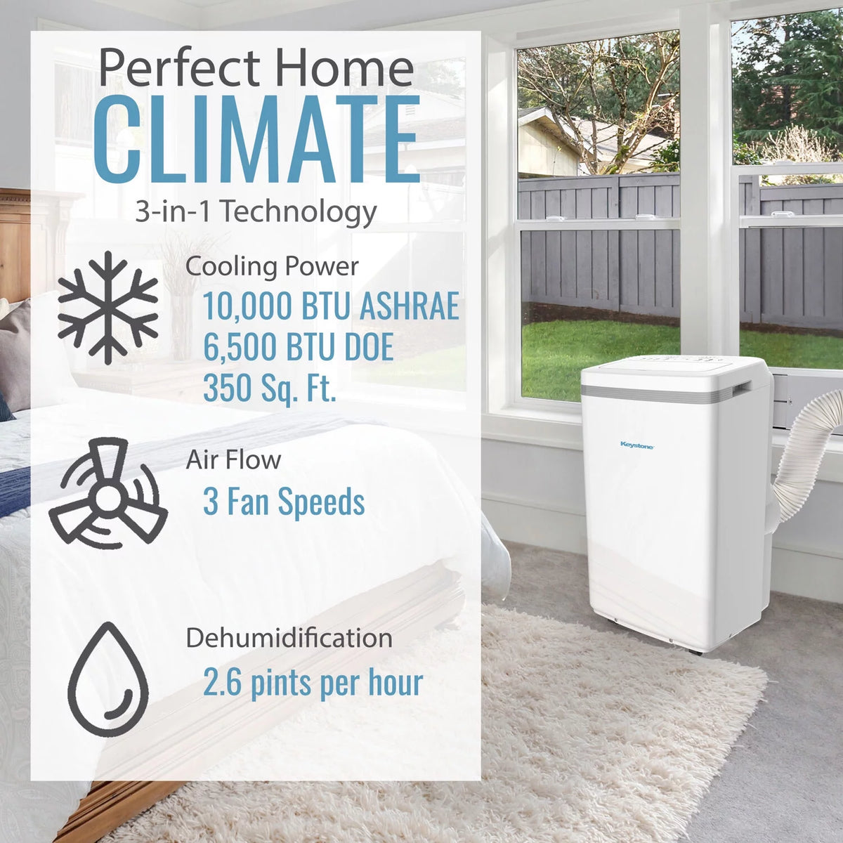 6,500 BTU 115-Volt Portable Air Conditioner White O265