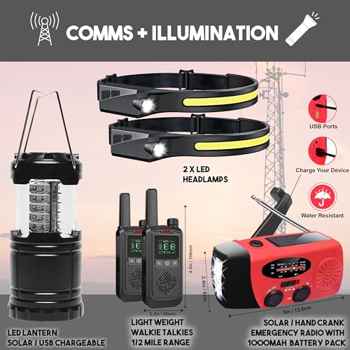 5 Day Survival Backpack with Supplies W396019