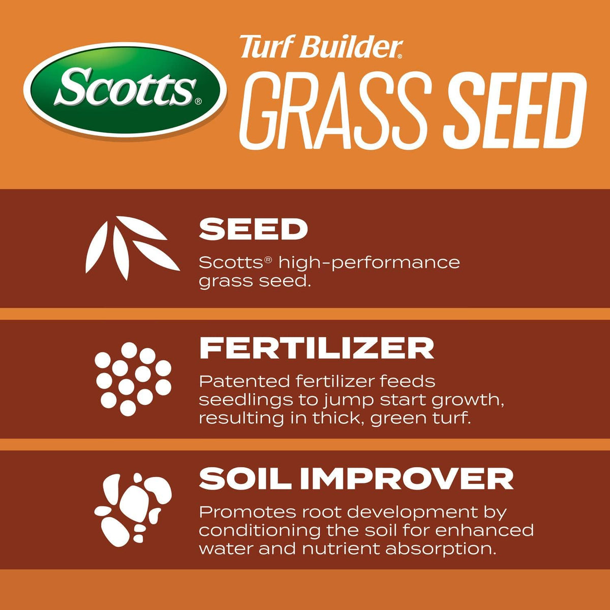 1 lb. Bermudagrass Grass Seed with Fertilizer T470643