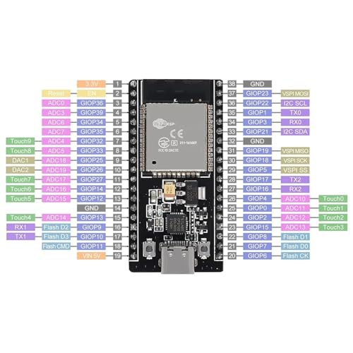 ESP32 Development Board with WiFi and Bluetooth G693216