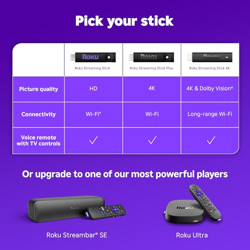 4K HDR Roku Streaming Device with Voice Remote B592824
