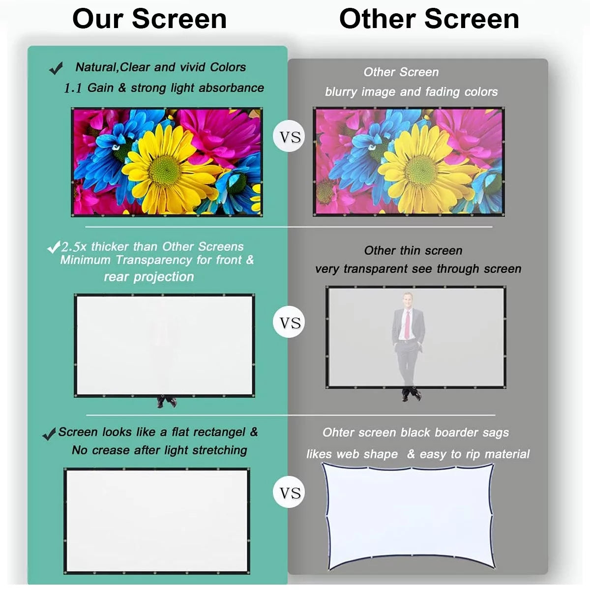 150 Inch 16:9 Foldable Projection Screen E603