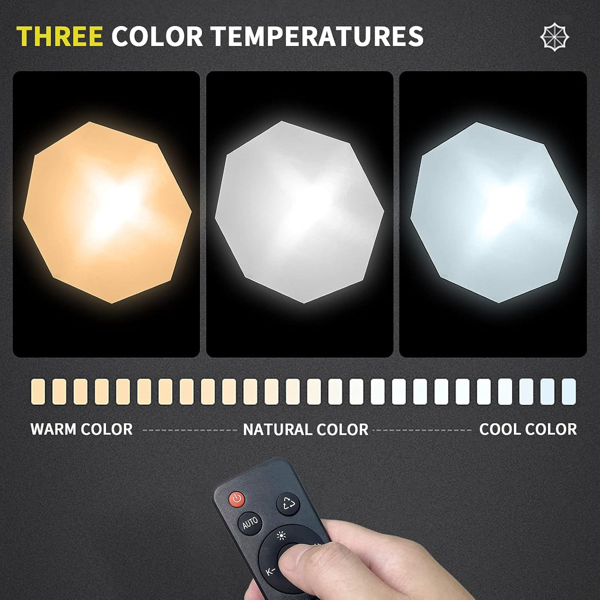 Softbox Lighting Kit 20''x28'' Photography Continuous Lighting System with 2x85W Dimmable LED Bulb A269