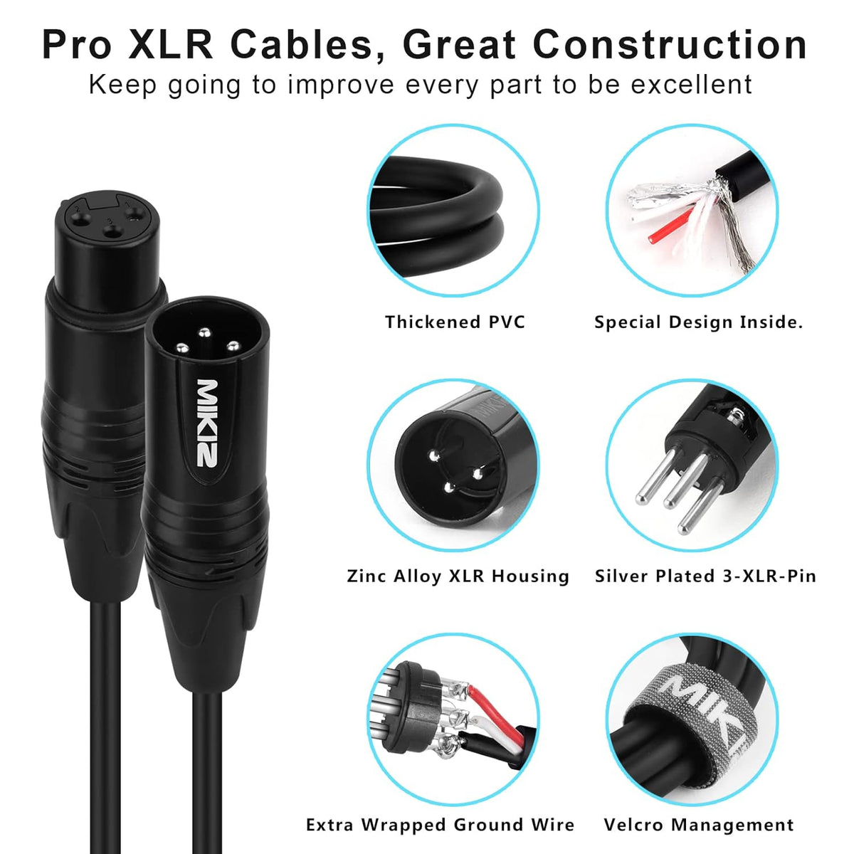 25 ft XLR Male to Female Patch Cables U498