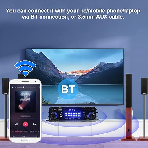 4 Channel Bluetooth 5.0 Stereo Amplifier, 50Wx4 Power Amp, 1200W Max, Class D Home Audio Receiver P522